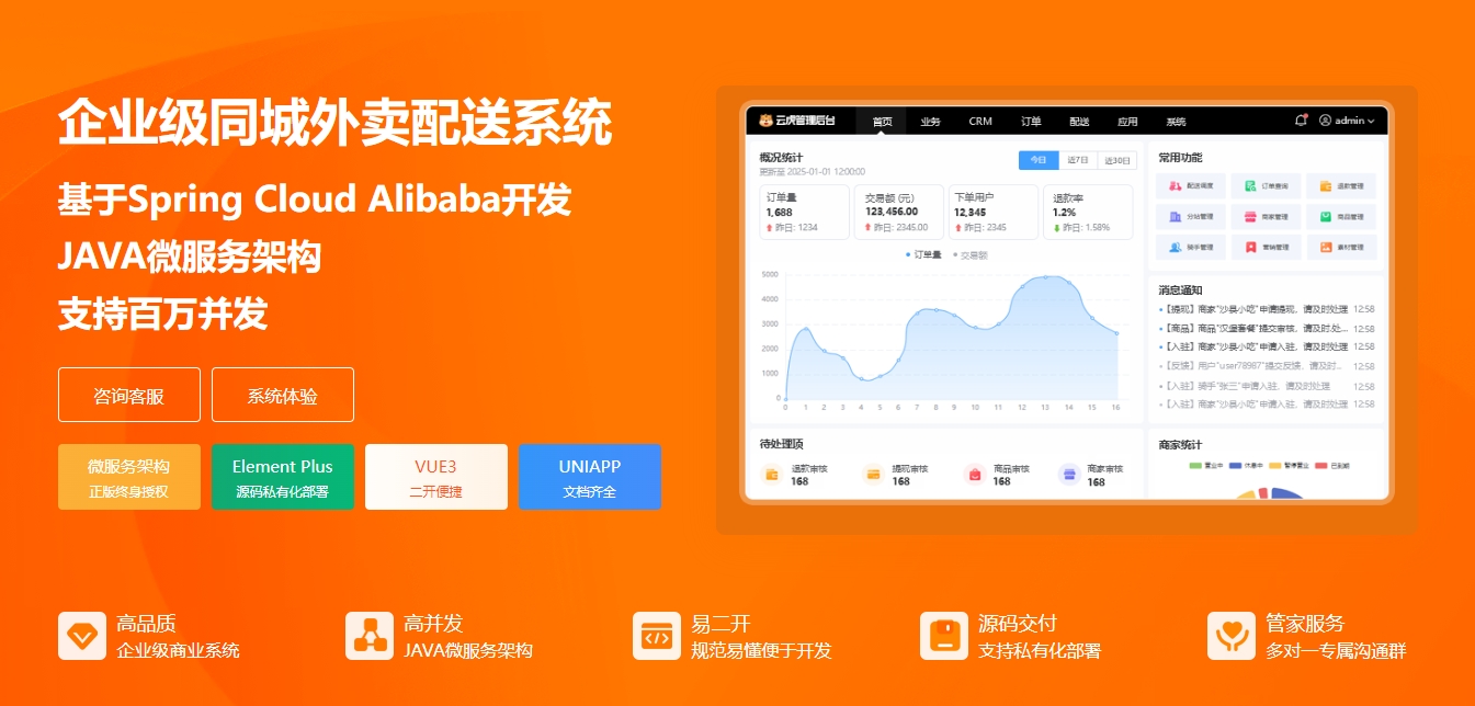 企业级同城外卖系统.png