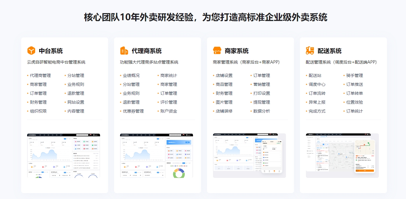高标准企业级外卖系统.png